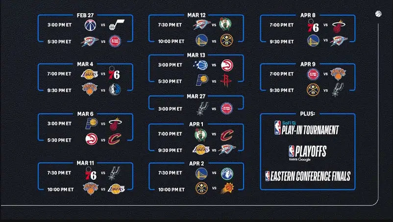 NBA 2026-2027: les Knicks champions LeBron à Philadelphie et Wembanyama en quête de MVP. La saison la plus ouverte
