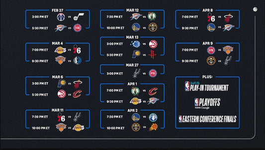 NBA 2026-2027 : les Knicks champions, LeBron à Philadelphie et Wembanyama en quête de MVP. La saison la plus ouverte depuis des années